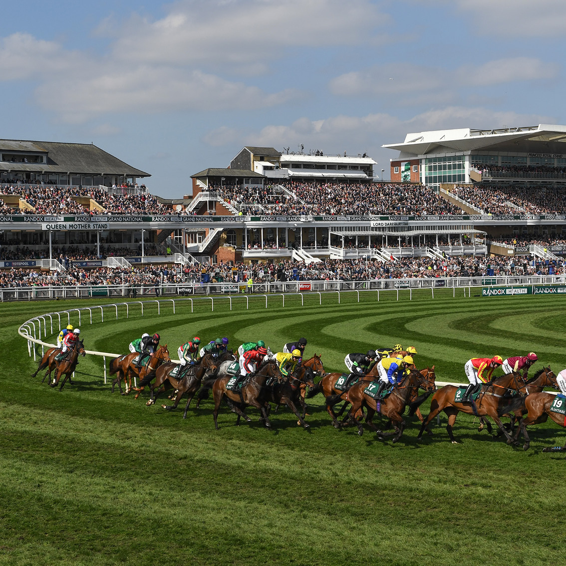 Grand National Coach Breaks Alfa Travel Scotland